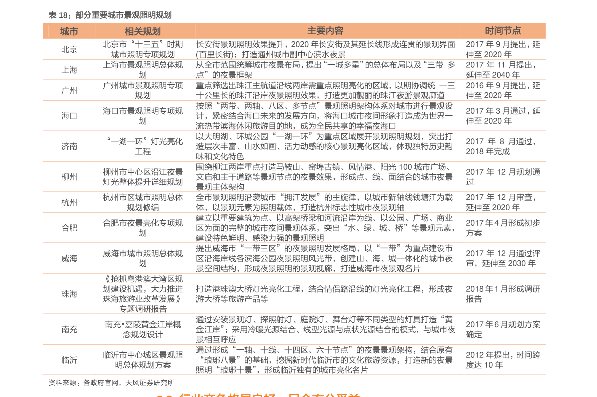 2025年新奥正版资料免费大全|词语释义解释落实