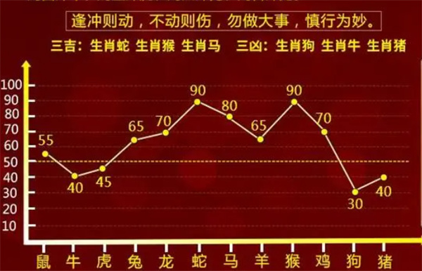 一肖一码一一子中特|全面贯彻解释落实