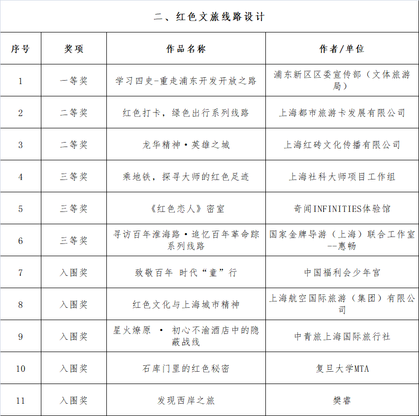 4949免费资料大全资中奖|词语释义解释落实