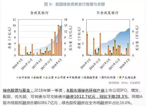 中联煤层气最新消息，引领行业变革，推动绿色发展